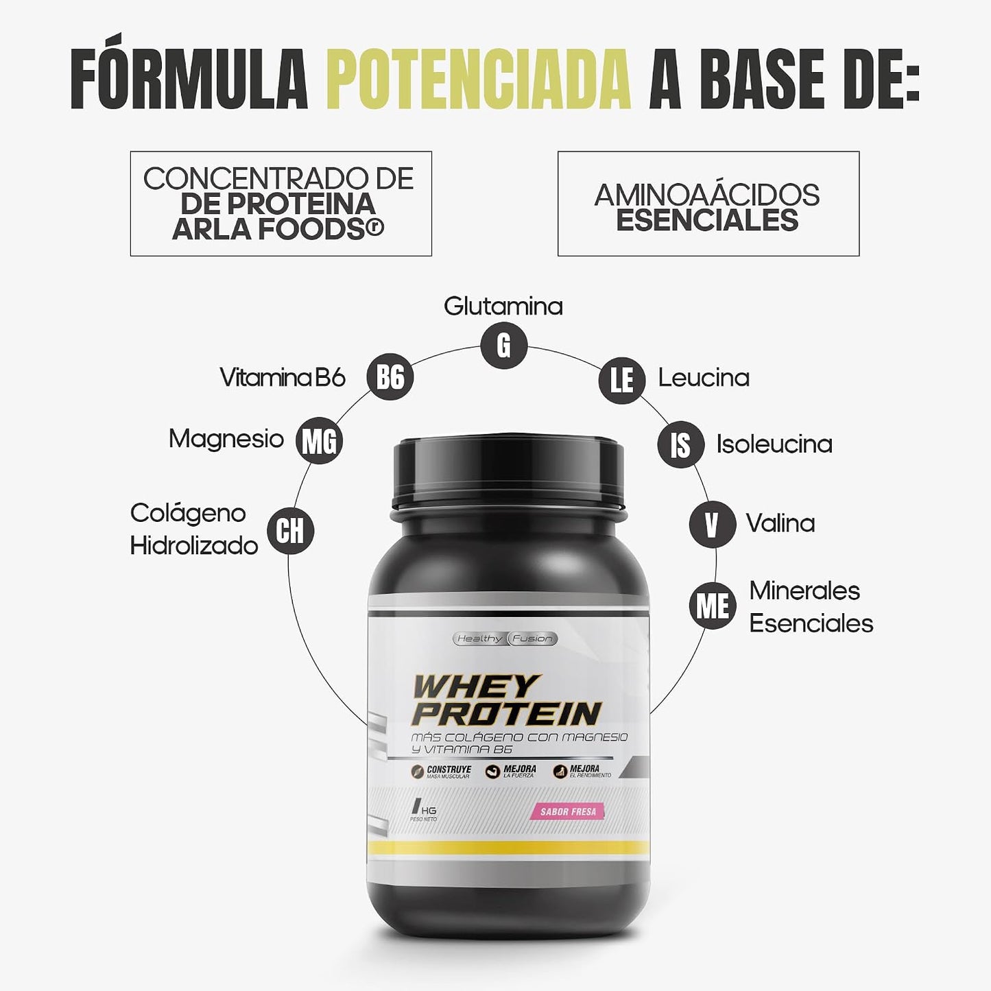 Whey Protein 1KG | 43G Proteína/Dosis | Proteína En Polvo, BCAA, Glutamina, Colágeno, Magnesio Y Vitamina B6 | Aumenta Masa Muscular, Fuerza, Recuperación | Alta Disolución, Fácil Digestión Fresa