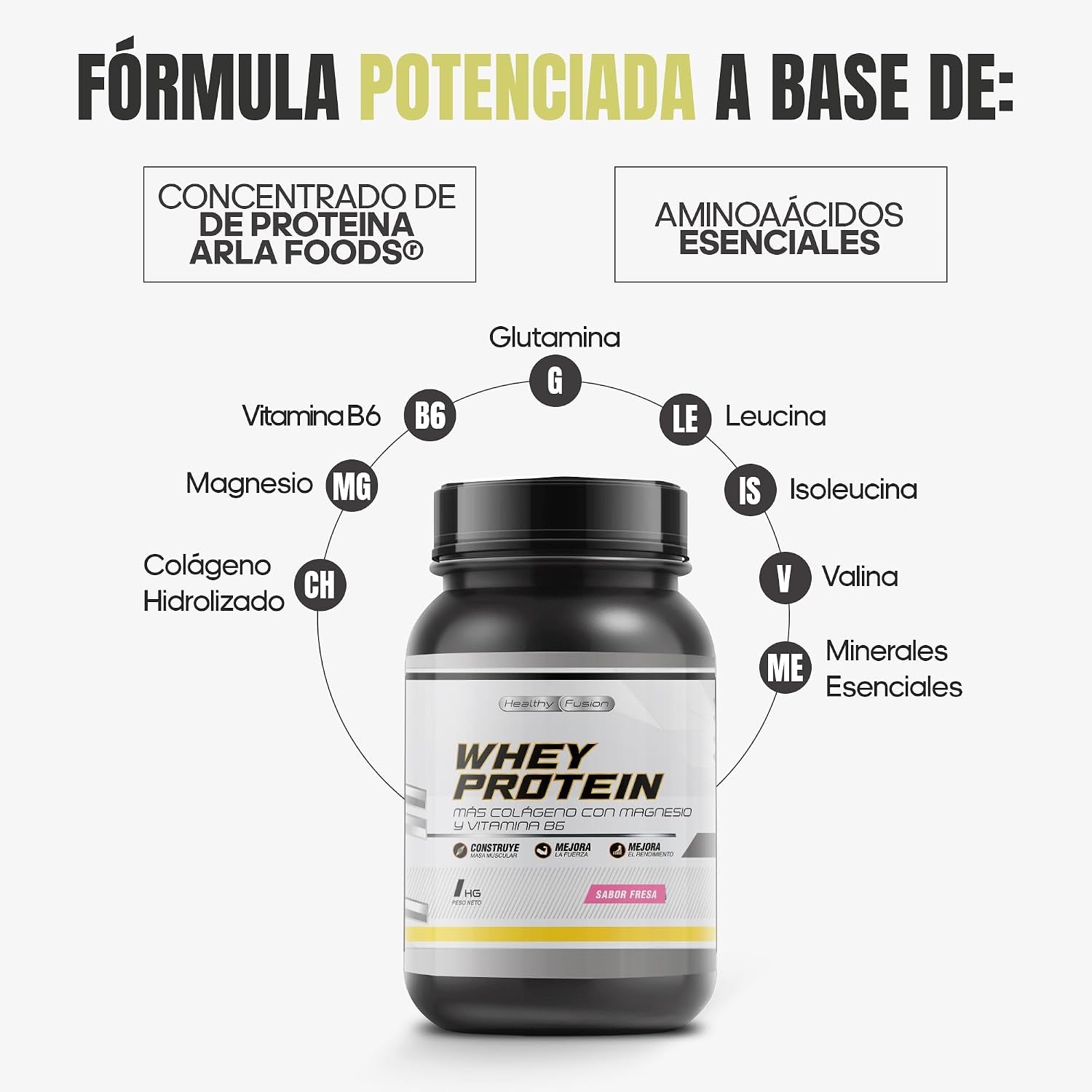 Whey Protein 1KG | 43G Proteína/Dosis | Proteína En Polvo, BCAA, Glutamina, Colágeno, Magnesio Y Vitamina B6 | Aumenta Masa Muscular, Fuerza, Recuperación | Alta Disolución, Fácil Digestión Fresa