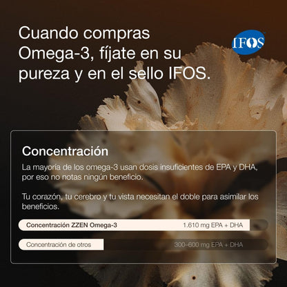 ZZEN - Omega 3 IFOS De 1840 Mg | EPA (920 Mg) Y DHA (690 Mg) Con Coenzima Q10 (100 Mg) Y Vitamina E, Corazón, Función Cerebral Y Visión, 50 Perlas De Alta Concentración Y Biodisponibilidad