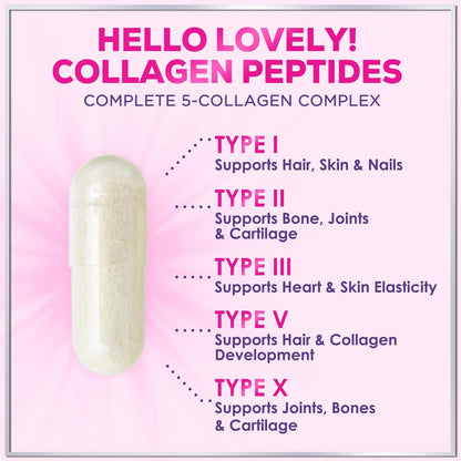 Multi Collagen Peptides - Hydrolyzed Collagen Types I, II, III, V, X - Best Hair, Skin, Nail & Joint Support for Women - Complete Collagen Peptide Supplement - Non-Gmo, Bottled USA - 120 Capsules