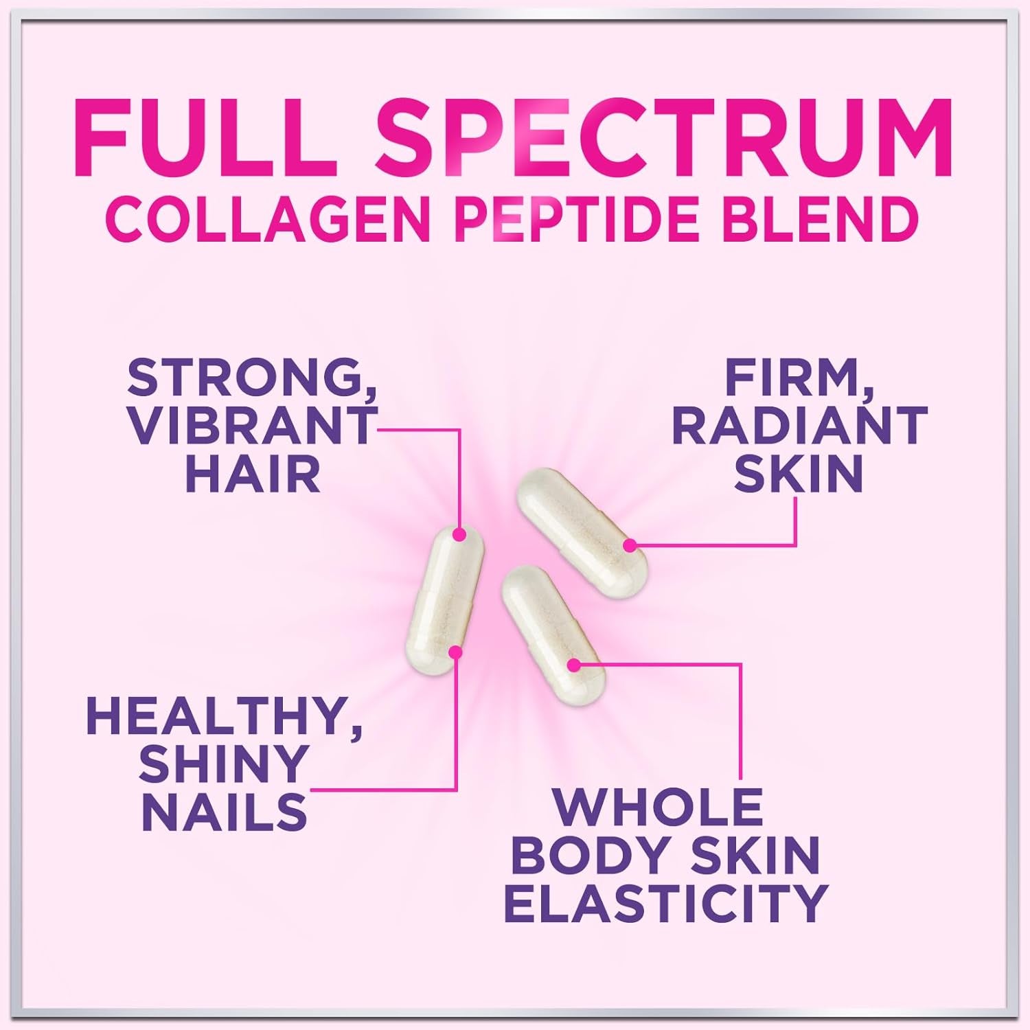 Multi Collagen Peptides - Hydrolyzed Collagen Types I, II, III, V, X - Best Hair, Skin, Nail & Joint Support for Women - Complete Collagen Peptide Supplement - Non-Gmo, Bottled USA - 120 Capsules