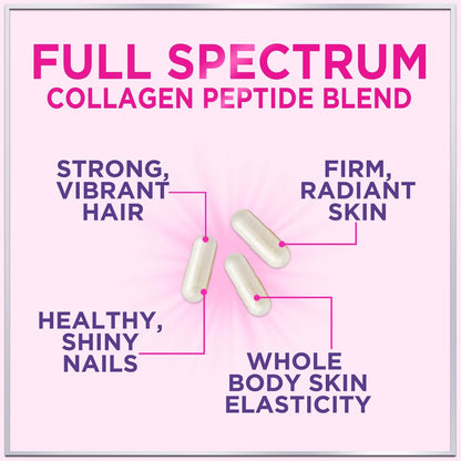 Multi Collagen Peptides - Hydrolyzed Collagen Types I, II, III, V, X - Best Hair, Skin, Nail & Joint Support for Women - Complete Collagen Peptide Supplement - Non-Gmo, Bottled USA - 120 Capsules